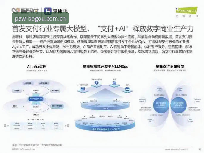 博狗网注册 揭秘博狗体育2025新版背后的技术升级:用户增长背后的注册体验真相