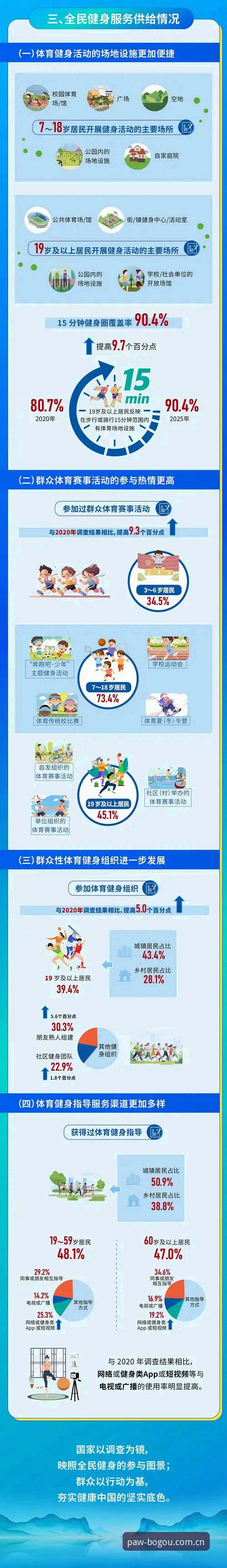 博狗体育官网2025新版APP上线：功能优化与用户体验全面升级最新动态