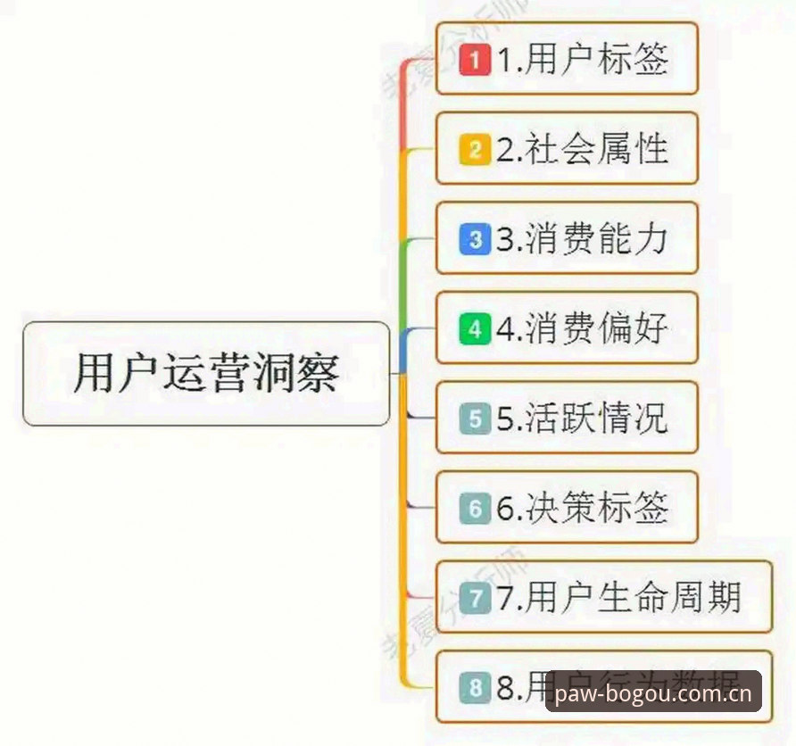 博狗网实时赛事对比 博狗体育官网实时赛事对比的5个核心技巧——从数据洞察到投注决策